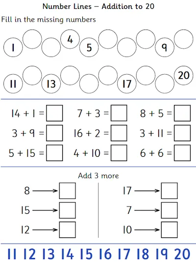 Adding Single-Digit Numbers within 20