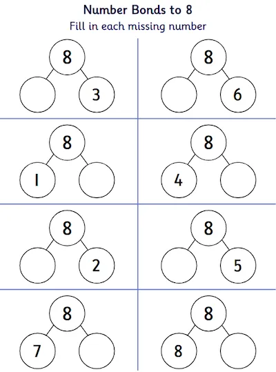 Complete the Number Bonds to 8