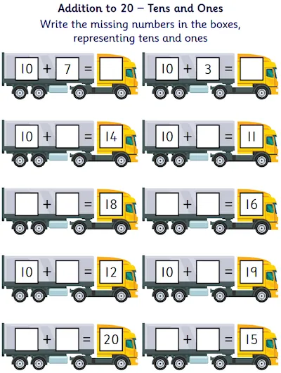 Addition to 20 Using Tens and Ones