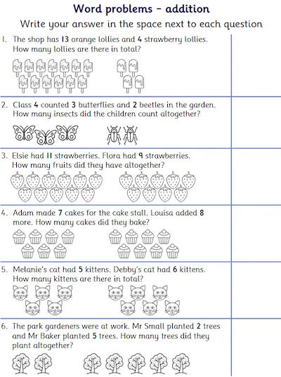 One-Step Addition Problems
