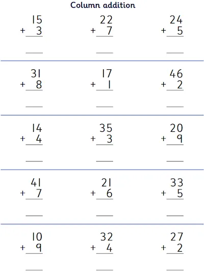Introduction to Column Addition Without Carrying