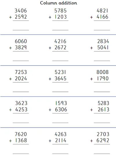 Column Addition of Two 4-Digit Numbers, No Carrying