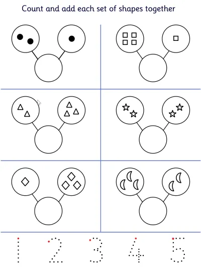 Counting and Adding within 5