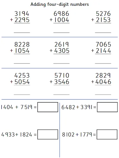 Column and Horizontal Addition of 4-Digit Numbers