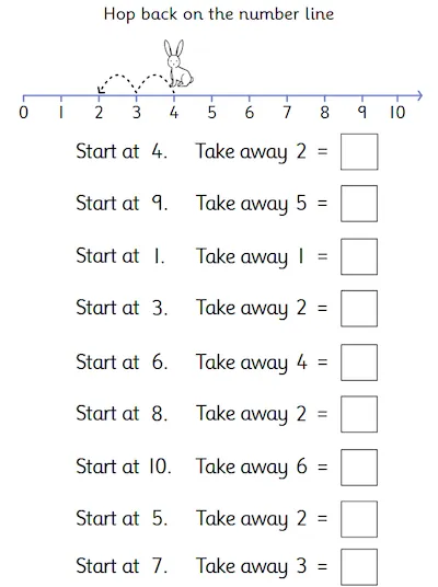 Use Take Away on a Number Line within 10