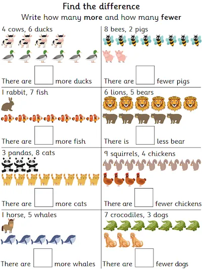 Finding the Difference within 10, Animal Theme