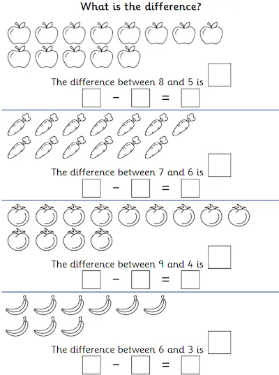 Finding the Difference within 10, Food Theme
