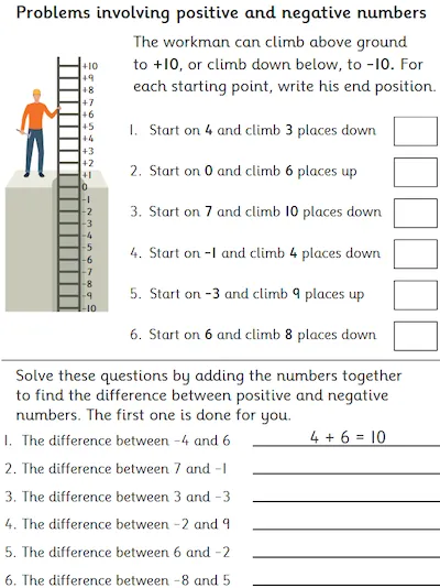 Problems involving Positive and Negative Numbers