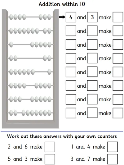 Adding Two Single-Digit Numbers
