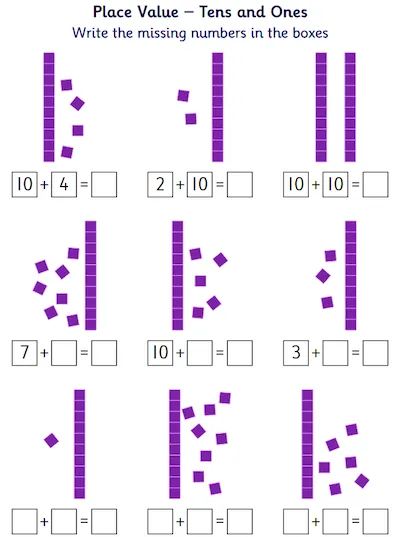 Addition to 20 using Dienes