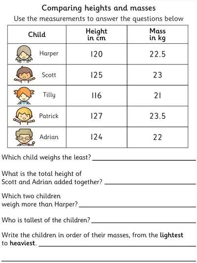 Comparing Height and Mass in Context