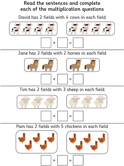 Multiplication with Pictorial Representation, Animals