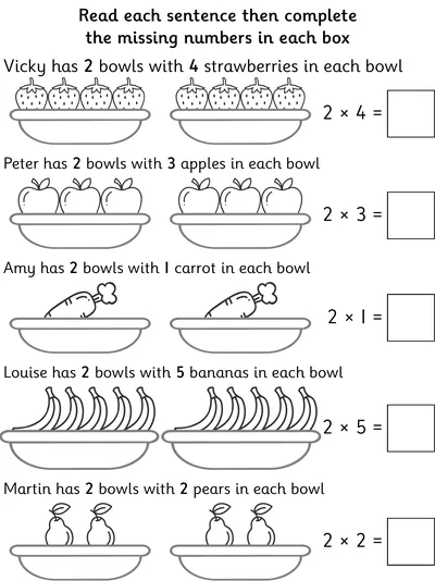 Multiplication with Pictorial Representation, Food 