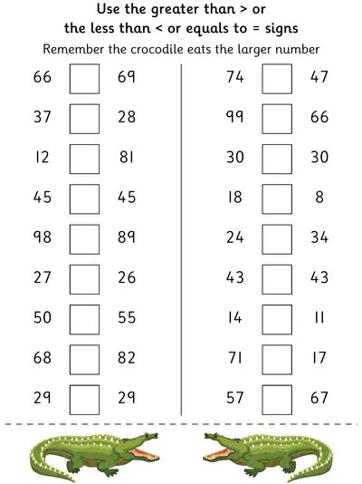 Comparing Numbers within 100