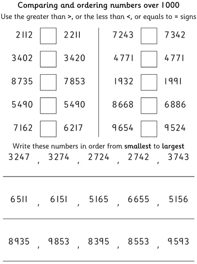 Comparing and Ordering Four-Digit Numbers