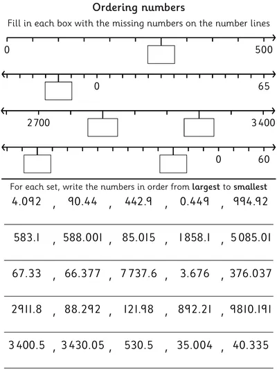 Ordering Numbers including Decimals