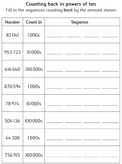 Counting Back in Steps of 1000, 10000, 100000