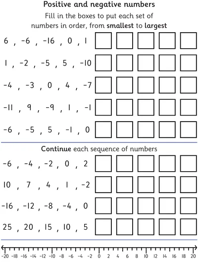 Ordering and Sequencing including Negative Numbers