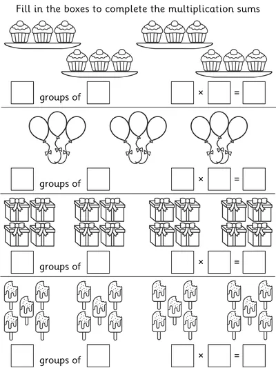Recognising Groups in Early Multiplication, Party 