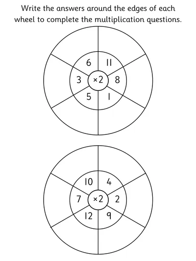 Recall Multiplication Facts, 2 Times Table