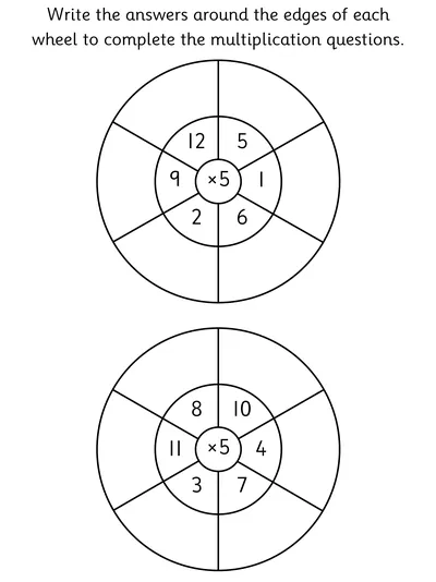 Recall Multiplication Facts, 5 Times Table