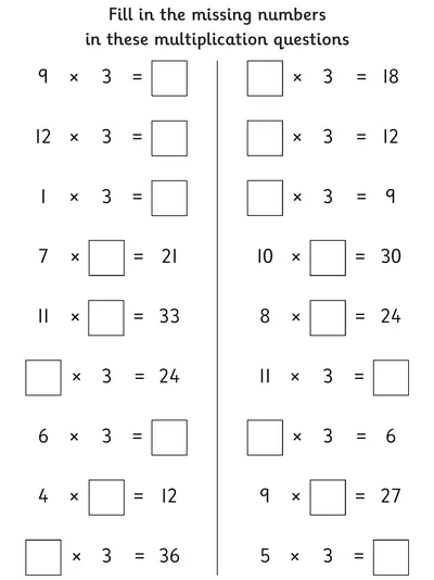 Finding Missing Numbers, 3 Times Table