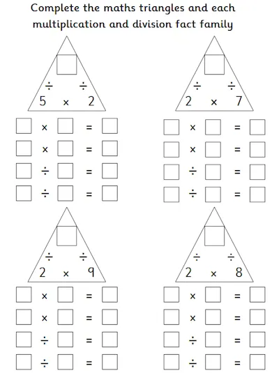 Maths Triangles, 2 Times Table