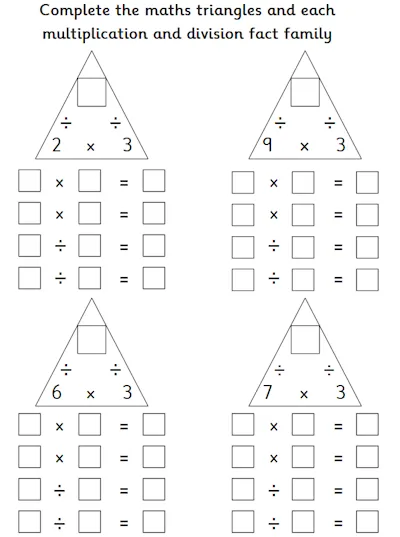 Maths Triangles, 3 Times Table