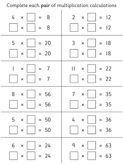 Recognising Commutativity in Multiplication