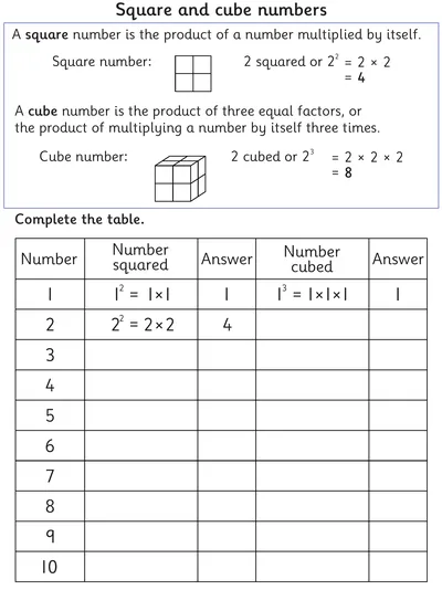 Finding Square and Cube Numbers