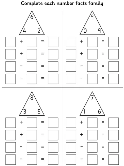 Number Fact Families within 10