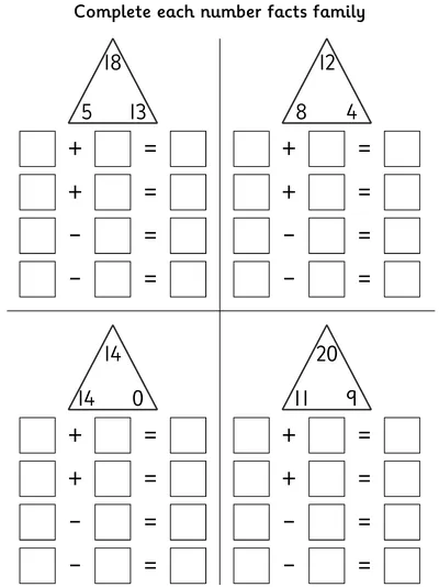 Number Fact Families within 20