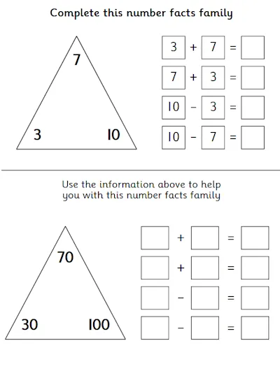 Number Fact Families and Place Value Matching