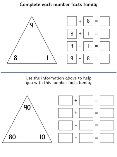 Number Fact Families within 100