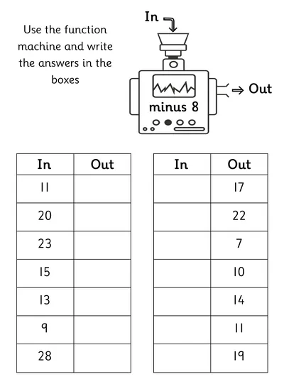 Add and Subtract - Minus 8 Function Machine