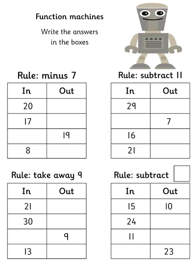 Function Machine Problems