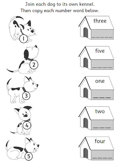 Read and Write Numerals to 5