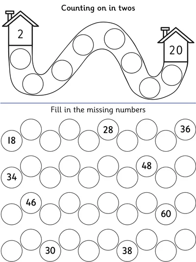 Counting in Multiples of Two