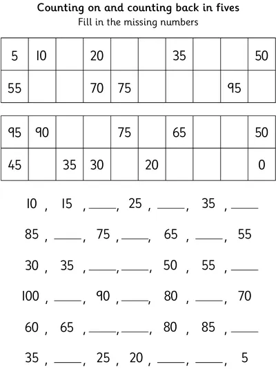 Counting On and Back in Fives
