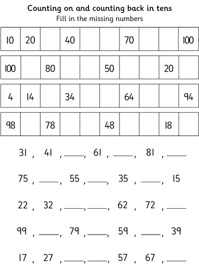 Counting On and Back in Tens