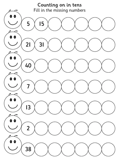 Counting On in Tens