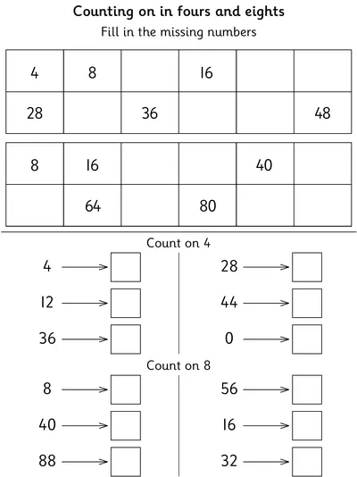 Counting On in 4s and 8s