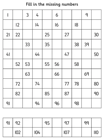 Counting to and across 100