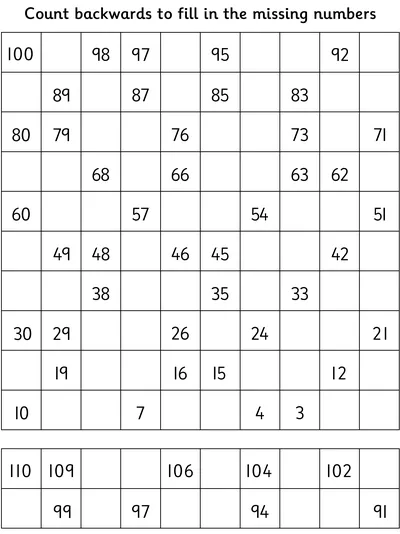 Counting Back From and Across 100