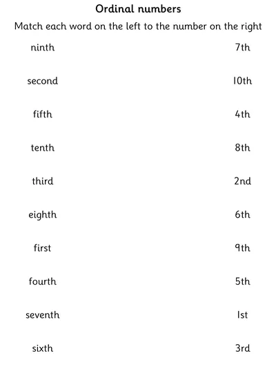 Matching Ordinal Numbers