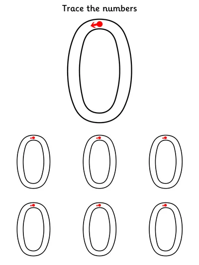 Number Formation, Zero