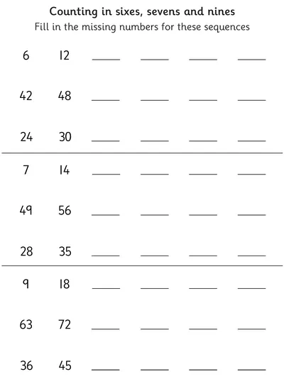 Counting in Multiples of Six, Seven and Nine