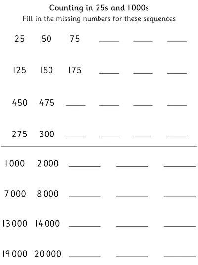 Counting in Multiples of 25 and 1000