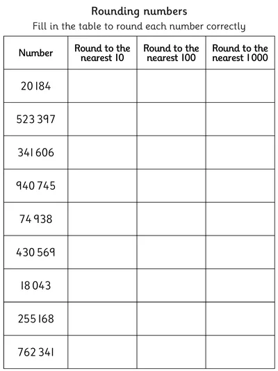 Rounding Five- and Six-Digit Numbers