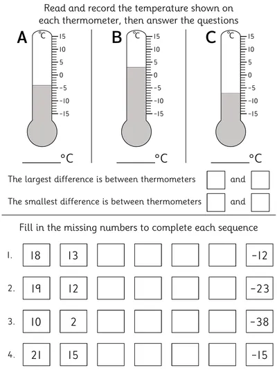 Using Negative Numbers Across Zero